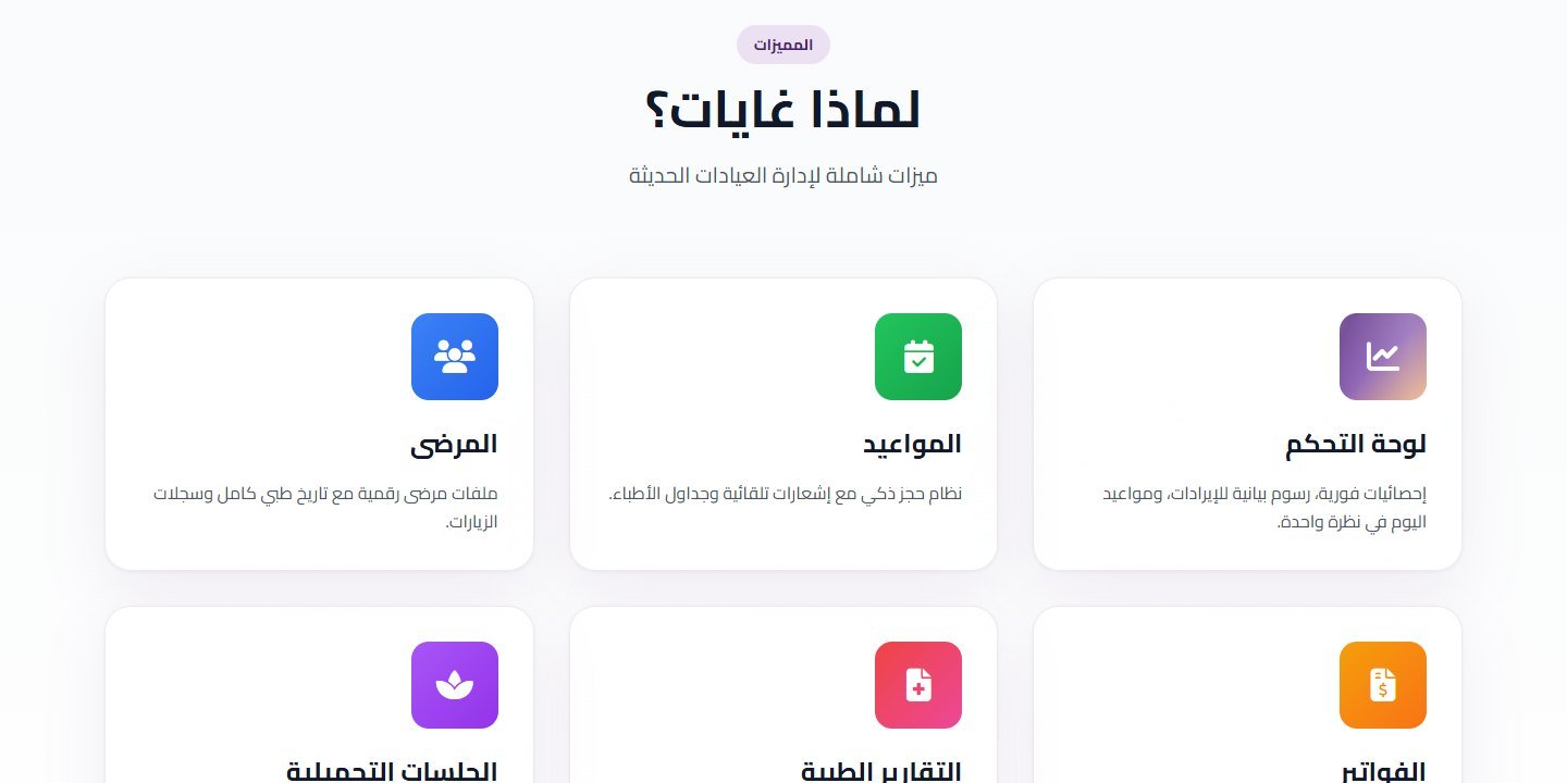 بطاقات ميزات غايات كلينك: لوحة التحكم والمواعيد والمرضى والفواتير والتقارير الطبية والجلسات التجميلية