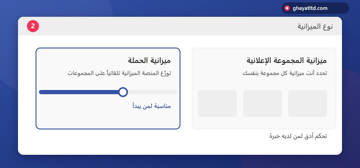 رسم توضيحي للمقارنة بين ميزانية الحملة وميزانية المجموعة الإعلانية